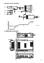 Preview for 7 page of Toa A-230 HV Operating Instructions Manual