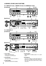 Preview for 4 page of Toa A-3000D-AS Series Instruction Manual