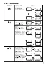 Preview for 7 page of Toa A-3000D-AS Series Instruction Manual