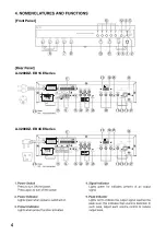 Preview for 4 page of Toa A-3212DZ-EB 1CE Instruction Manual