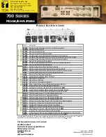 Preview for 4 page of Toa A-706 Specifications