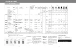 Preview for 9 page of Toa A-903A Operating Instructions Manual