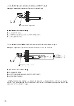 Preview for 10 page of Toa A-903MK2 Operating Instructions Manual