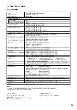 Preview for 15 page of Toa A-903MK2 Operating Instructions Manual