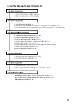 Preview for 34 page of Toa A-9060DH Installation And Operating Instructions Manual