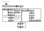 Preview for 41 page of Toa A-9060DH Installation And Operating Instructions Manual