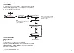 Preview for 45 page of Toa A-9060DH Installation And Operating Instructions Manual