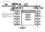 Preview for 67 page of Toa A-9060DH Installation And Operating Instructions Manual