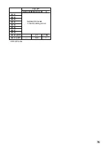 Preview for 76 page of Toa A-9060DH Installation And Operating Instructions Manual