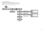 Preview for 78 page of Toa A-9060DH Installation And Operating Instructions Manual