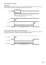 Preview for 93 page of Toa A-9060DH Installation And Operating Instructions Manual