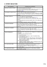 Preview for 115 page of Toa A-9060DH Installation And Operating Instructions Manual