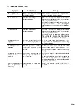 Preview for 116 page of Toa A-9060DH Installation And Operating Instructions Manual