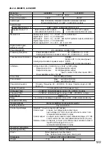 Preview for 122 page of Toa A-9060DH Installation And Operating Instructions Manual