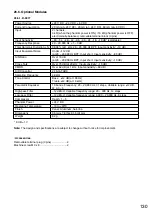 Preview for 130 page of Toa A-9060DH Installation And Operating Instructions Manual