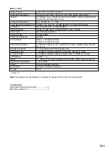 Preview for 131 page of Toa A-9060DH Installation And Operating Instructions Manual