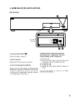 Preview for 5 page of Toa ALARM INPUT UNIT C-AL80(H) Instruction Manual