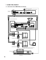 Preview for 10 page of Toa ALARM INPUT UNIT C-AL80(H) Instruction Manual