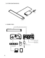 Preview for 8 page of Toa AM-1 Operating Instructions Manual