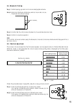 Preview for 15 page of Toa AM-CF1 Instruction Manual