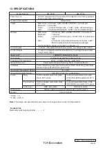 Preview for 20 page of Toa AM-CF1 Instruction Manual