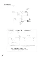 Preview for 18 page of Toa AX-1000A Operating Instructions Manual