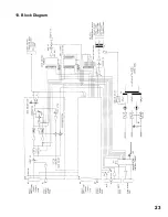 Preview for 23 page of Toa AX-1000A Operating Instructions Manual