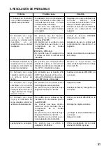 Предварительный просмотр 31 страницы Toa BC-5000-12 Operating Instructions Manual