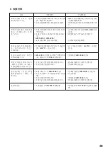 Предварительный просмотр 39 страницы Toa BC-5000-12 Operating Instructions Manual