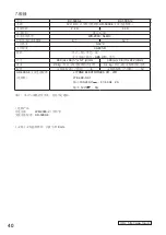 Предварительный просмотр 40 страницы Toa BC-5000-12 Operating Instructions Manual