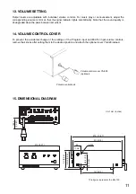 Preview for 11 page of Toa BG-115 Operating Instructions Manual