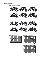 Preview for 2 page of Toa BS-1034 Specifications