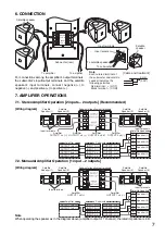 Preview for 7 page of Toa BS-301B Operating Instructions Manual