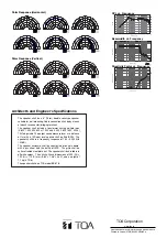 Preview for 2 page of Toa BS-678 Specifications