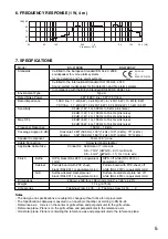 Preview for 5 page of Toa BS-678BSB Instruction Manual