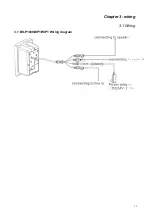 Предварительный просмотр 8 страницы Toa BS-P1030BIP1 User Manual