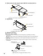 Предварительный просмотр 10 страницы Toa C-AP105 Instruction Manual