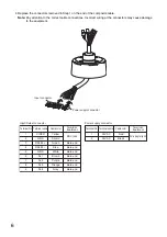 Предварительный просмотр 6 страницы Toa C-BC704PB Instruction Manual