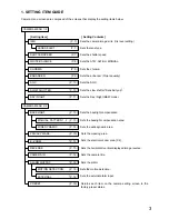 Preview for 3 page of Toa C-CC364 NT Setup Manual