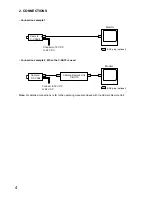 Preview for 4 page of Toa C-CC364 NT Setup Manual