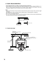 Preview for 16 page of Toa C-CC514 NT Installation Manual