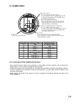 Preview for 29 page of Toa C-CC514 NT Installation Manual