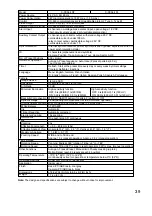 Preview for 39 page of Toa C-CC514 NT Installation Manual