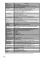 Preview for 40 page of Toa C-CC514 NT Installation Manual