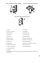 Preview for 9 page of Toa C-CC714 NT Installation Manual