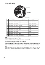 Preview for 12 page of Toa C-CC714 NT Installation Manual