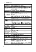 Preview for 30 page of Toa C-CC714 NT Installation Manual