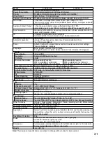 Preview for 31 page of Toa C-CC714 NT Installation Manual