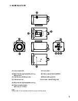 Preview for 5 page of Toa C-CV14-CS Instruction Manual