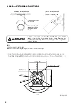 Preview for 6 page of Toa C-CV454R-3 CU Instruction Manual